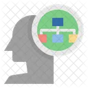 Mind Mapping Process Planner Icon