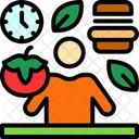 Mindful Eating Mindfuleating Consciousdining Icon