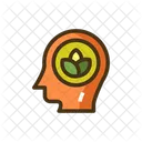 Mmindfulness Mindfulness Mindset Icon