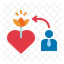 Mindfulness Mind Wellness Icon