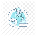 Mindful Entrepreneurship Mindfulness Mindfulness In Meetings Icon