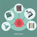 Mindmap Mind Brain Icon