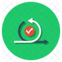 Mischia Agile Metodologia Icon