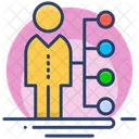 Fähigkeiten der Mitarbeiter  Symbol