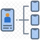 Mobile Share Icon