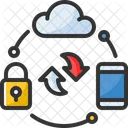 Mobile Sync Cloud Network Icon