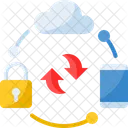 Mobile sync  Icon