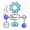 Modelo Operacional Fluxo Operacional Gerenciamento De Fluxo De Trabalho Ícone
