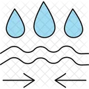 Moisturizing Hydration Therapy Soft Skin Icon