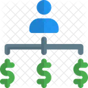 Money Hierarchy Financer Money Network Icon