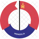 Mongolei Land Flagge Symbol