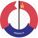 Mongolia Country Flag Icon
