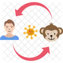 Monkeypox  Icon