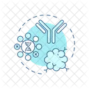 Monoclonal antibodies  Icon