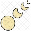 Moon Eclipse Lunar Eclipse Eclipse Ring Icon