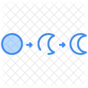 Moon Phases Icon