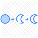 Moon Phases Icon