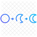 Moon Phases Icon
