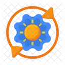 Morgenroutine  Symbol