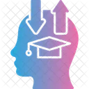 Motivated Motivation Business Icon