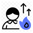 Motivation Motivate Idea Icon