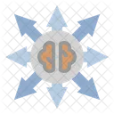 Motivation Mindset Growing Mindset Icon