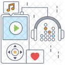 Walkman Ios Device Listening Music Icon