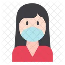 Mujer Mujer Mascarillas Medicas Icon