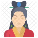 Mujer Nina China Mujer China Icono