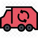 Mull Lkw Okologie Symbol