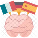 Multilingual Brain Memory Icon