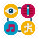 Multimodal Learning Icon