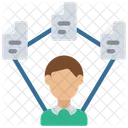 Multiple  Icon