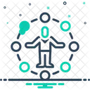 Multiskills  Icon
