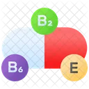 Multivitaminico Vitamina Farmacia Ícone