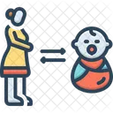 Mutter Kind Perinatal Mutter Symbol