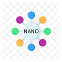 Nano  Icône