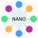 Nanotechnologie  Symbol