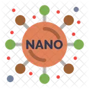 Nanotechnologie  Symbol