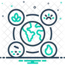Natural Resource  Icon