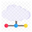 Network Cloud Share Cloud Cloud Technology Icon