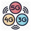 Network Connection 5 G Signal Icon