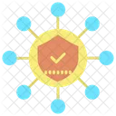 Networking Security Secure Network Shield Icon