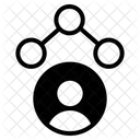 Netzwerk Symbol