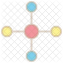 Netzwerk Atom Vernetzung Symbol