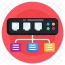 Ethernet Netzwerk Netzwerk Ports Breitband Netzwerk Symbol