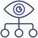 Netzwerkuberwachung Eye Network Geschaftsvision Symbol