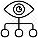 Netzwerkuberwachung Eye Network Geschaftsvision Symbol