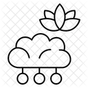  Symbol