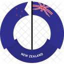 Neuseeland Land Icon